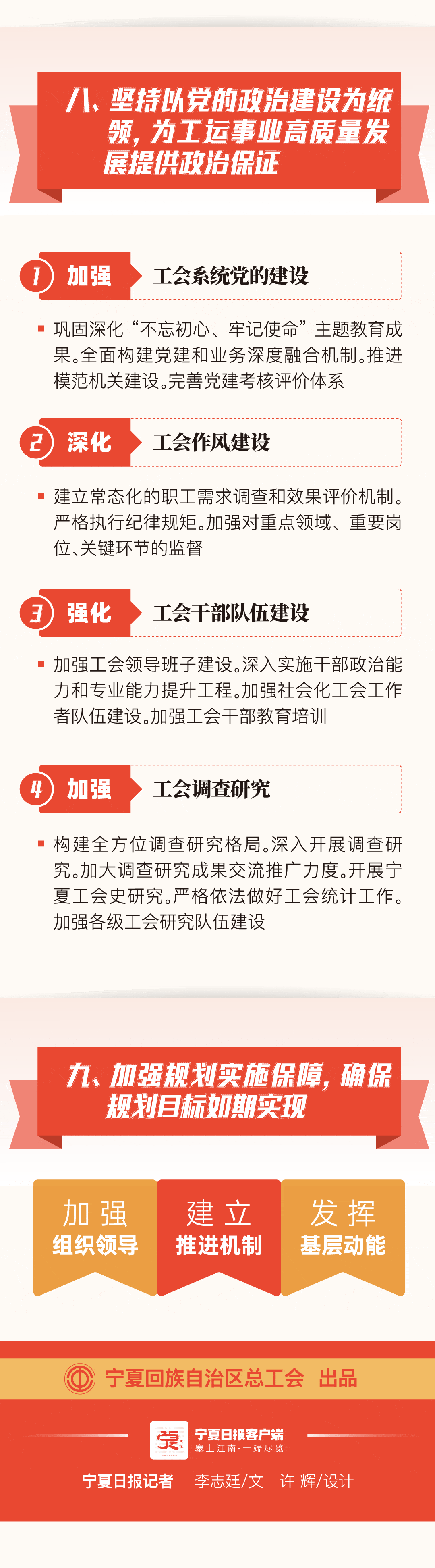 工會(huì)十四五08-1.gif